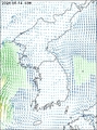 風
