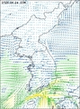 風