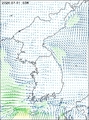 風