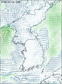 風
