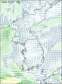 風