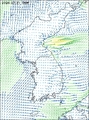 風