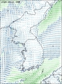 風