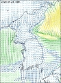風