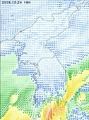 風